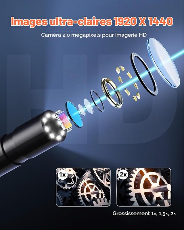 Caméra Endoscopique avec Câble Semi-Rigide 5 m, Endoscope HD 1920p pour Android et iOS, avec 8 Lumières LED Réglables, Zoom, Étanche IP67, Caméra Serpent d'Inspection pour Automobile, Plomberie