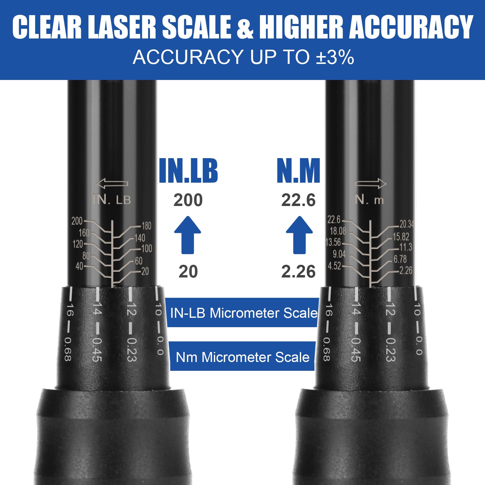 BULLTOOLS 3/8-inch Drive Dual-Direction Click Torque Wrench Set 90