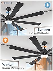 ZMISHIBO 72 inch Large Ceiling Fans with Lights and