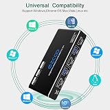 ROFAVEZCO 2-Port HDMI USB 3.0 KVM Switch 4K 60Hz HDR HDCP2.2 Remote Hotkey view 6