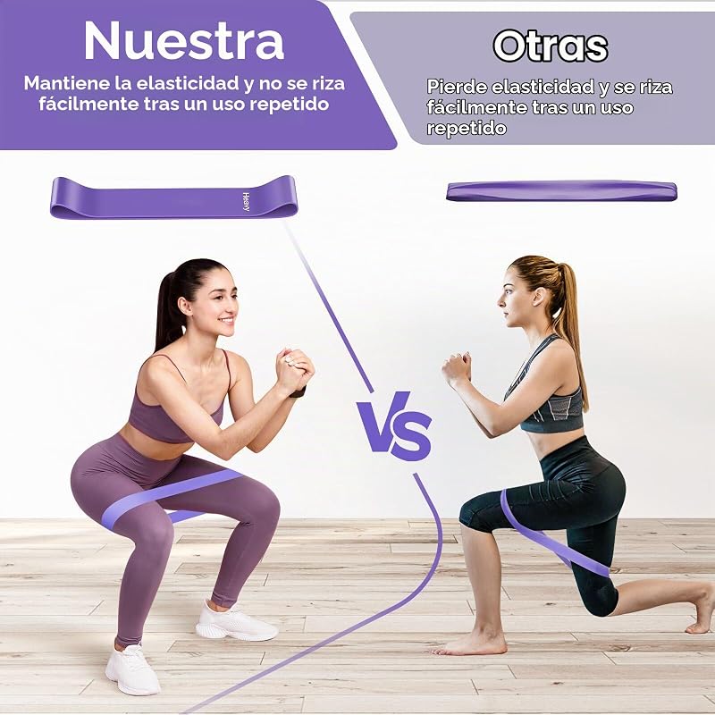 Gomas Elasticas Musculacion [Set de 5], Látex Natural