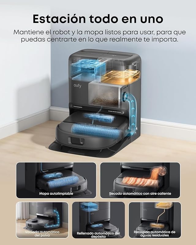 C28 Omni Robot Aspirador y fregasuelos, HydroJet 15.000 Pa