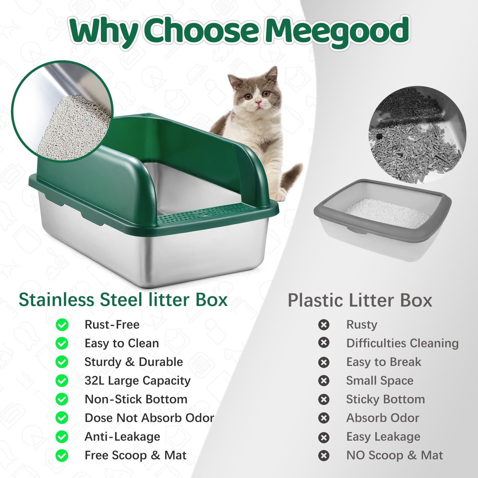 Stainless Steel Cat Litter Box with Lid, Extra Large Metal Litter Box for Big Cats, XXL High Sides Enclosure Cat Litter Box with Anti-Urine Leakage, Easy Clean, Free Litter Scoop & Mat