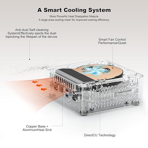 GEEKOM A5 Mini PC, AMD Ryzen 5800H(8C/16T, up to 32GB