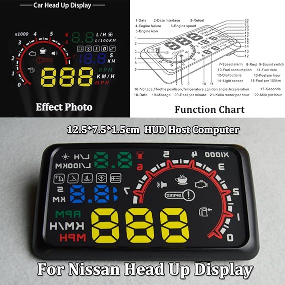 Obd nissan juke