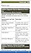 Nursing Care Plans - NANDA