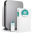 Alen Air Purifier BreatheSmart 75i HEPA w/ Pure Filter for Rooms up to 2600 Sq. Ft. - Perfect for Living Room & Kitchen - Captures Allergens & Dust