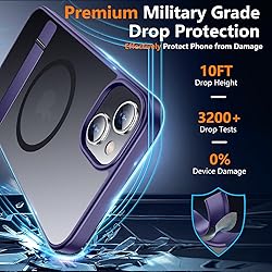 SPIDERCASE Magnetic for iPhone 15 Plus Case/iPhone
