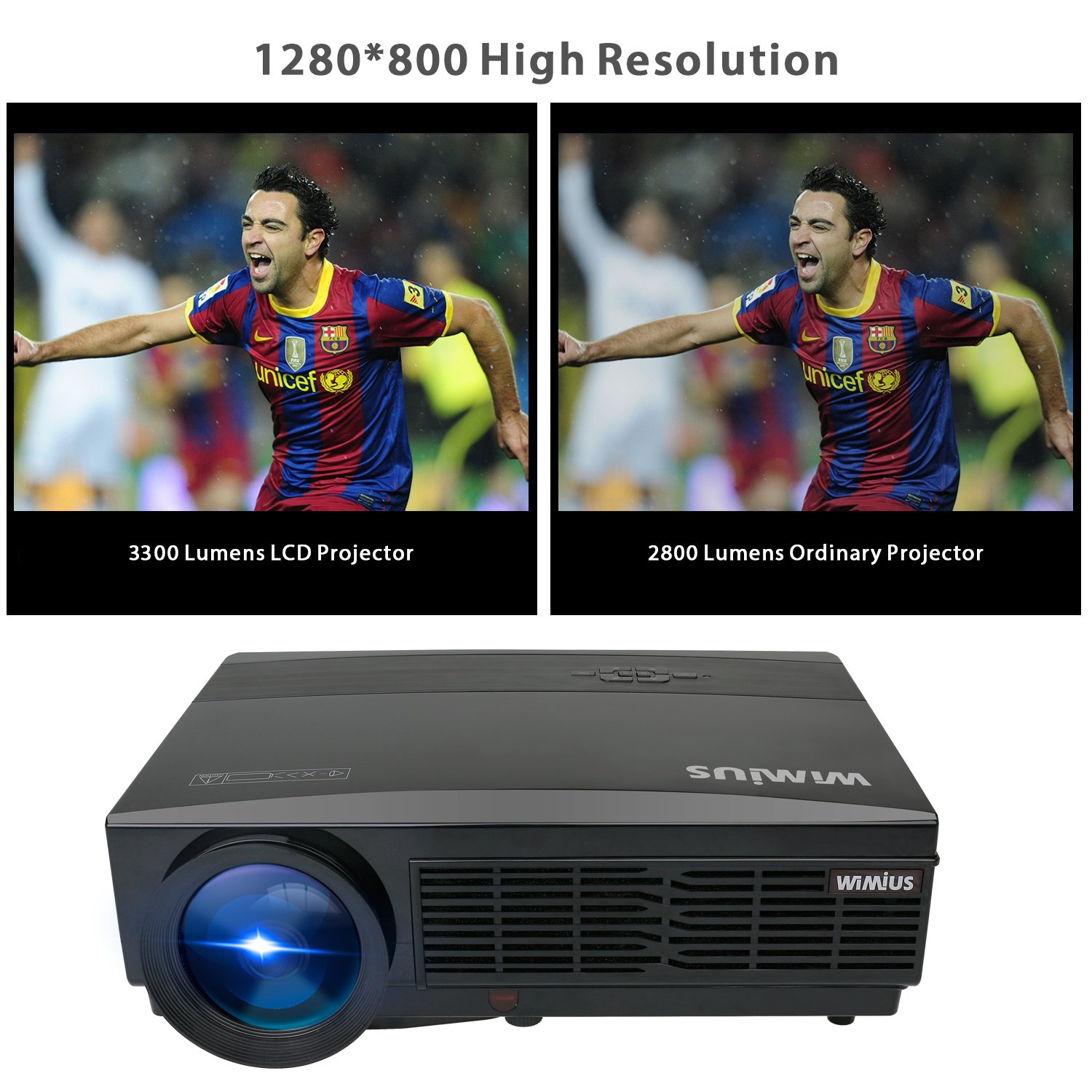 Proyector Full HD, Proyectores LED 1080P Proyector Video 3300 ...