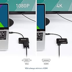 Cable Matters Aluminum USB C to HDMI VGA Adapter