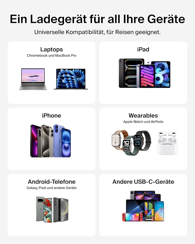 3 Port USB C Ladegerät, 100 W, GaN-Ladegerät, 2 USB-C-Anschlüsse, 1 USB-A-Anschluss, inkl. Reisestecker für EU/UK/USA, Schnellladen von MacBook, iPhone, iPad Pro, Samsung Galaxy, Pixel – Weiß