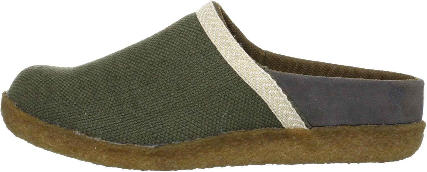 Amazon コロンビア チャドウィックキャンバス S13 Yu3466 347 Surplus Green 10 スポーツサンダル Amazon コロンビア チャドウィックキャンバス S13 Yu3466 347 Surplus Green 10 スポーツサンダル