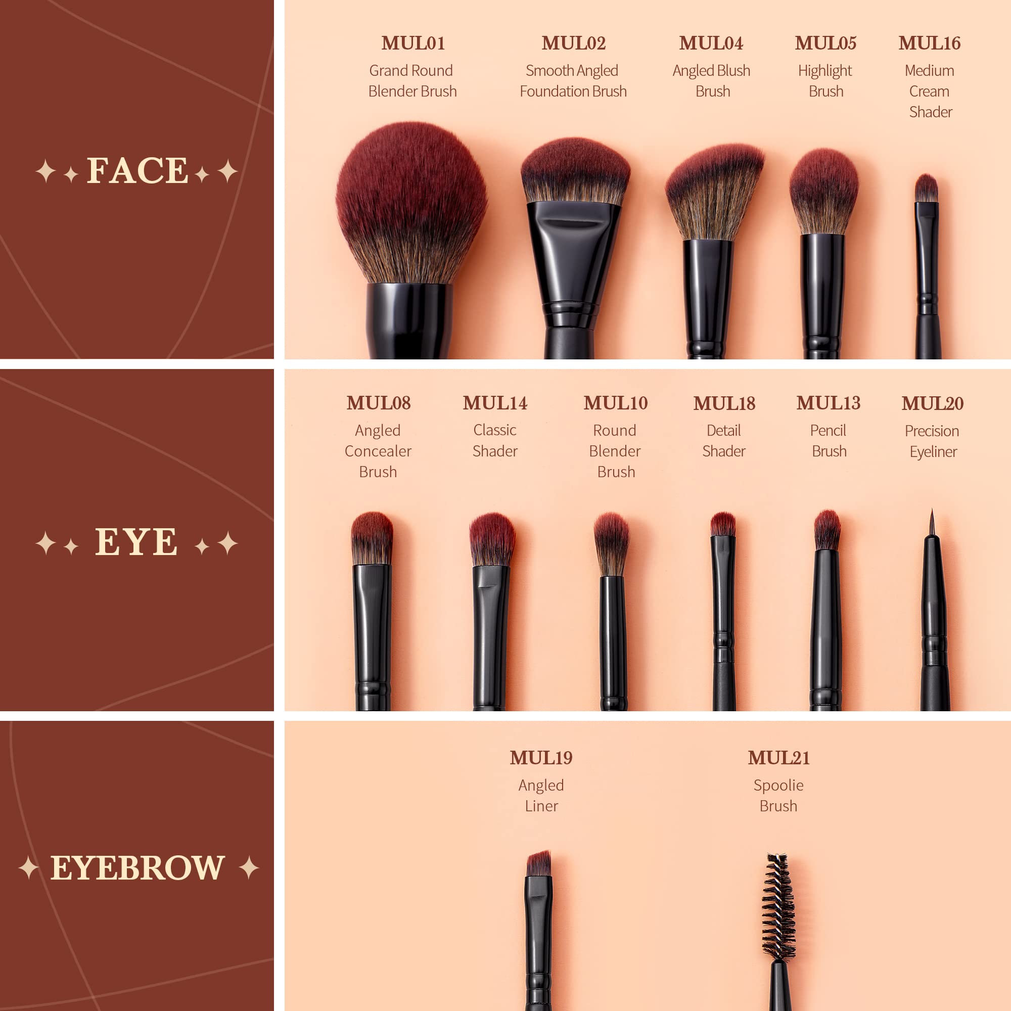 View 2
