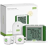 Efergy True Power Meter - measures voltage and phase for higher accuracy