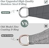 Teynewer 5x5x5m Triangle Shade Sail UV 98% Waterproof Dark Grey with Rope view 3