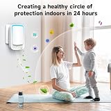 Dayear Air Purifier Plug-in Negative Ion for Bedroom Home 2 Pcs view 5