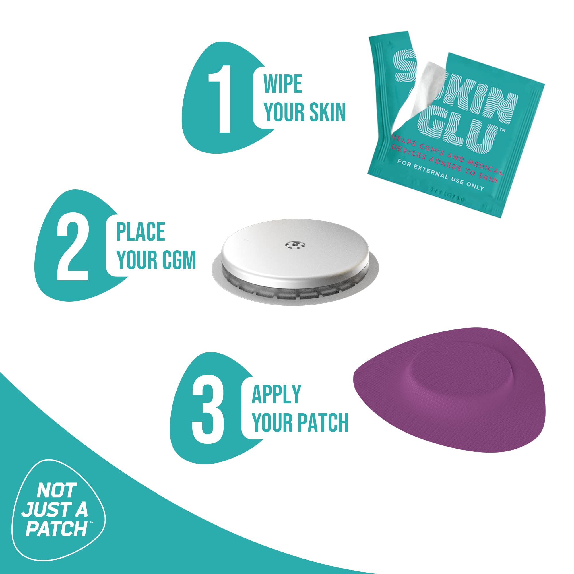 Not Just A Patch Skin Glu Skin Prep Wipes (40 Pack) – Hypoallergenic Latex-Free Pre-CGM Skin Barrier Wipes for Blood Sugar Monitoring Sensors, Patches & Insulin Pumps – Gentle on Sensitive Skin