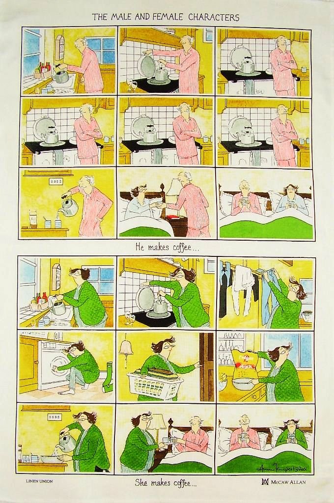 Samuel Lamont The Male & Female Characters Cotton Tea Towel