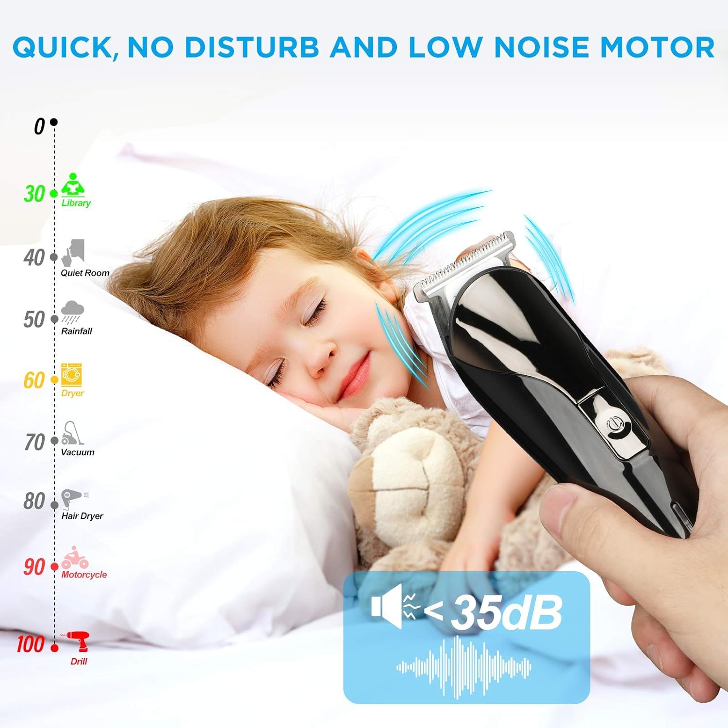 Beard Trimmer for Men, YESMET Professional Hair Clippers, Fast Rechargeable Cordless Hair Trimmer with Waterproof Low Noise, Electric Hair Cutting Kits for Head, Nose, Mustache, Face, Body Grooming: Beauty