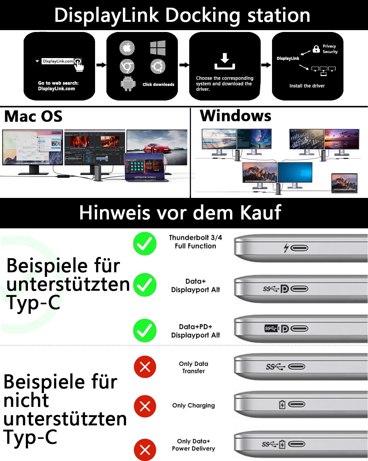 WAVLINK Displaylink Laptop Docking Station with 3 HDMI, USB C Dock Triple Display 4K60Hz, 100W Charging for M1 M2 M3 M4 Mac and Windows, 2DP, 5 USB Ports, 1Gbps Ethernet, Audio/Mic, SD/TF 4