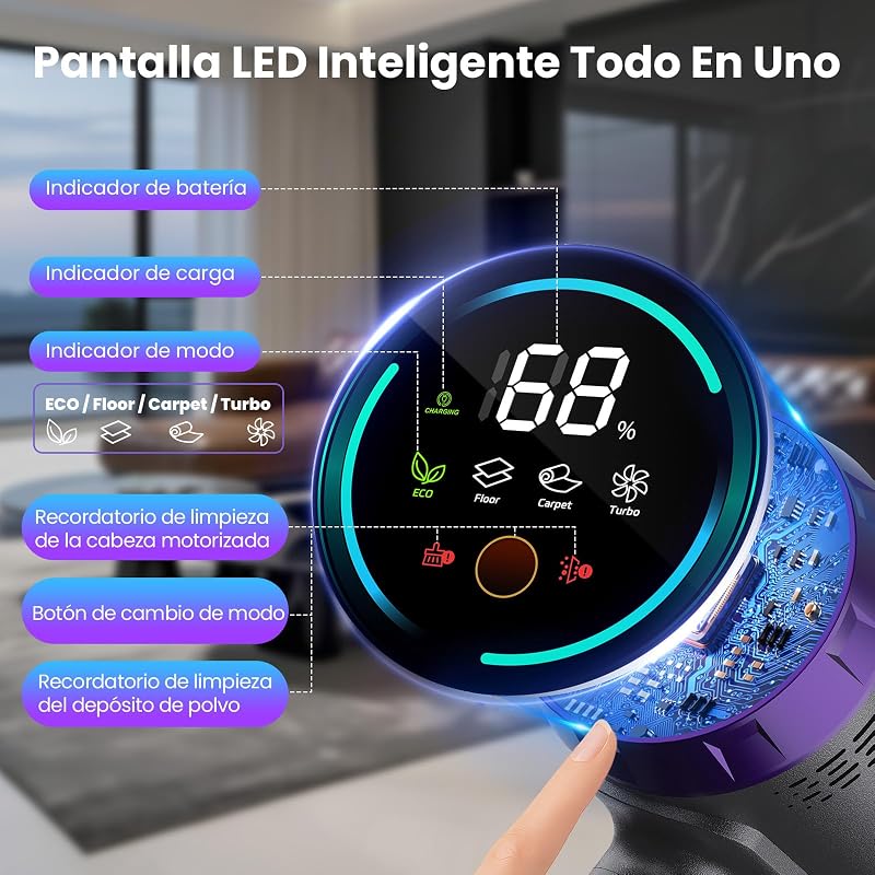 Aspirador sem fios 90 min, 58kPa/600W, vassoura aspiradora sem fios de 1,6L, ecrã inteligente LED tátil, aspirador sem fio anti-emaranhados, ideal para pavimentos, tapetes e pelos de animais