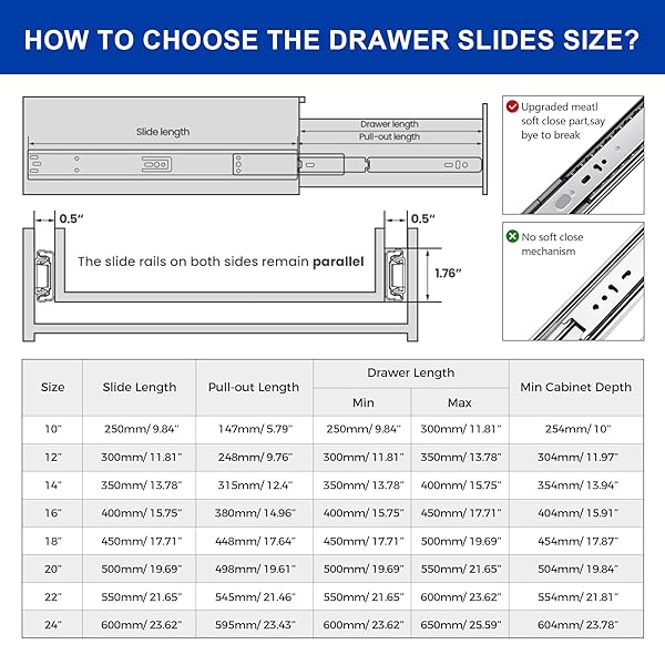 LONTAN 10 PAIRS SOFT CLOSE DRAWER SLIDES 18 INCH DRAWER GUIDES 3 FOLD FULL EXTENSION BALL BEARING HEAVY DUTY DRAWER SLIDES, 100LB CAPACITY