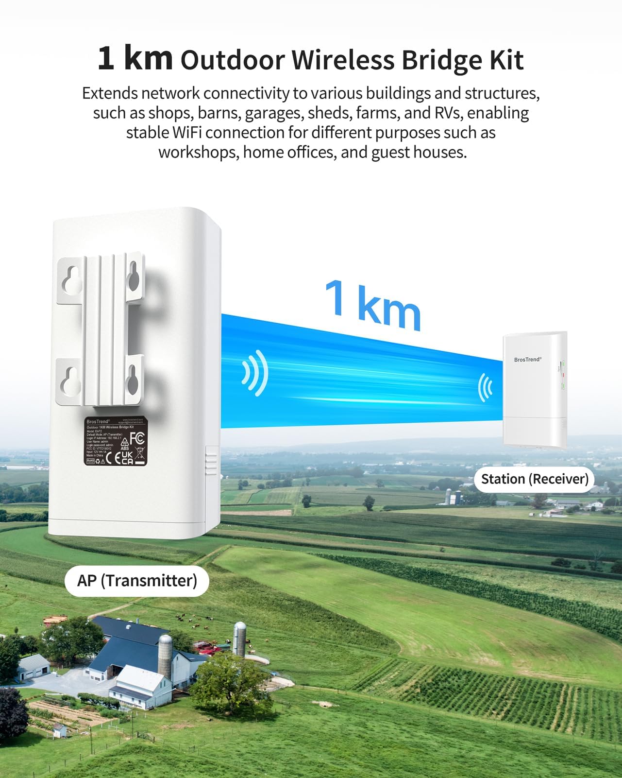 BrosTrend 5GHz 867Mbit/s WLAN Bridge Outdoor CPE, 1KM Langstrecken WiFi Bridge Point-to-Point, Plug & Play WLAN LAN Brücke mit Passiver PoE Adapter, IP65 Richtantenne LAN Brücke für PTP/PTMP, 2-Pack 2