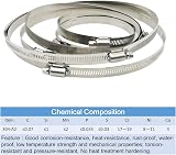 EesTeck 4Pcs Hose Clips 141-165mm 304 Stainless Steel Duct Clamps Worm Drive view 6