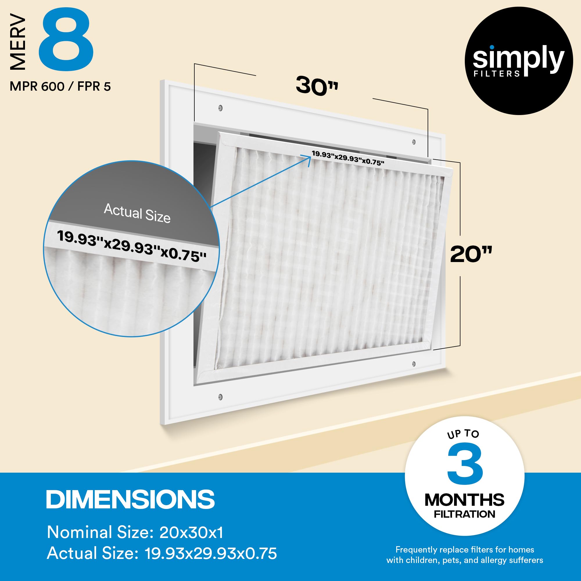 Simply 20x30x1 Air Filter, Merv 8, MPR 600, 6 Pack, For Home AC Furnace & HVAC (Actual Size: 19.94