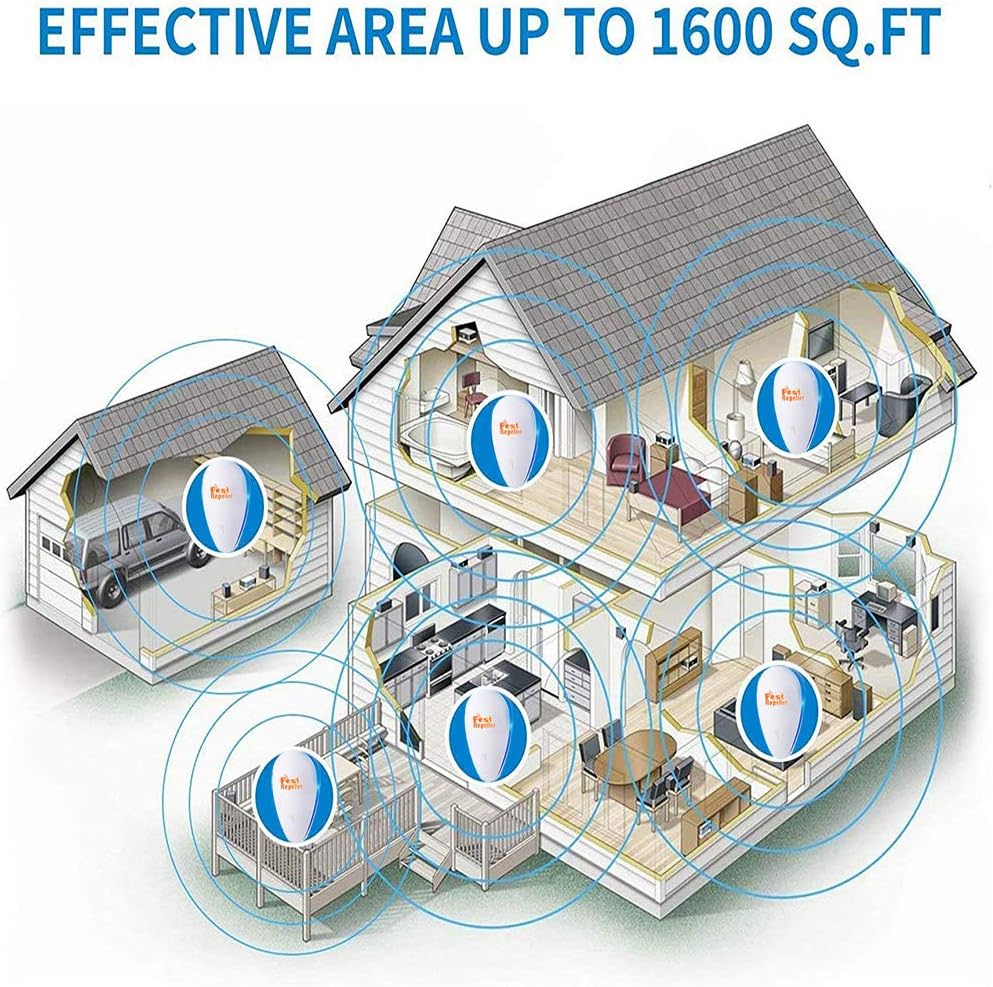 Magic Metal Ultrasonic Pest Repeller, 6 Packs Pest Repellent Plug in, Ultrasonic Pest Control, Indoor for Home, Bedroom, Living Room, Kitchen, Bathroom, Office, Warehouse : Garden & Outdoor