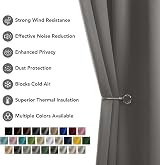 Deconovo Eyelet Blackout Curtains 2 Panels Grey Thermal Insulated 42x84 in view 8