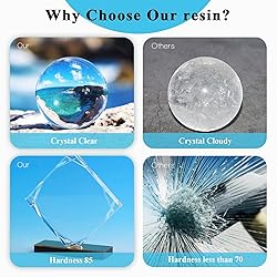 Epoxy Resin, 32OZ Epoxy Resin Crystal