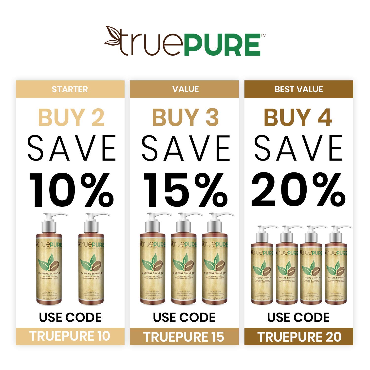TruePure Natural Caffeine Shampoo, Treatment Contains No Sulfates or Fragrance For Healthy Hair Growth and Hair Loss Prevention, Unisex Dht Blocking Formula For Normal To Thin Looking Hair, 8oz: Beauty