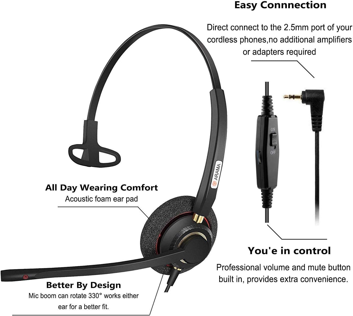 Arama 2.5 mm Cuffie Auricolari del Telefono Auricolare Mono con Microfono  con cancellazione del Rumore cablato per Panasonic Jabra Cisco Polycom  Zultys Gigaset DECT Polycom Grandstream A800CP Telefonia urban-earth.co.uk