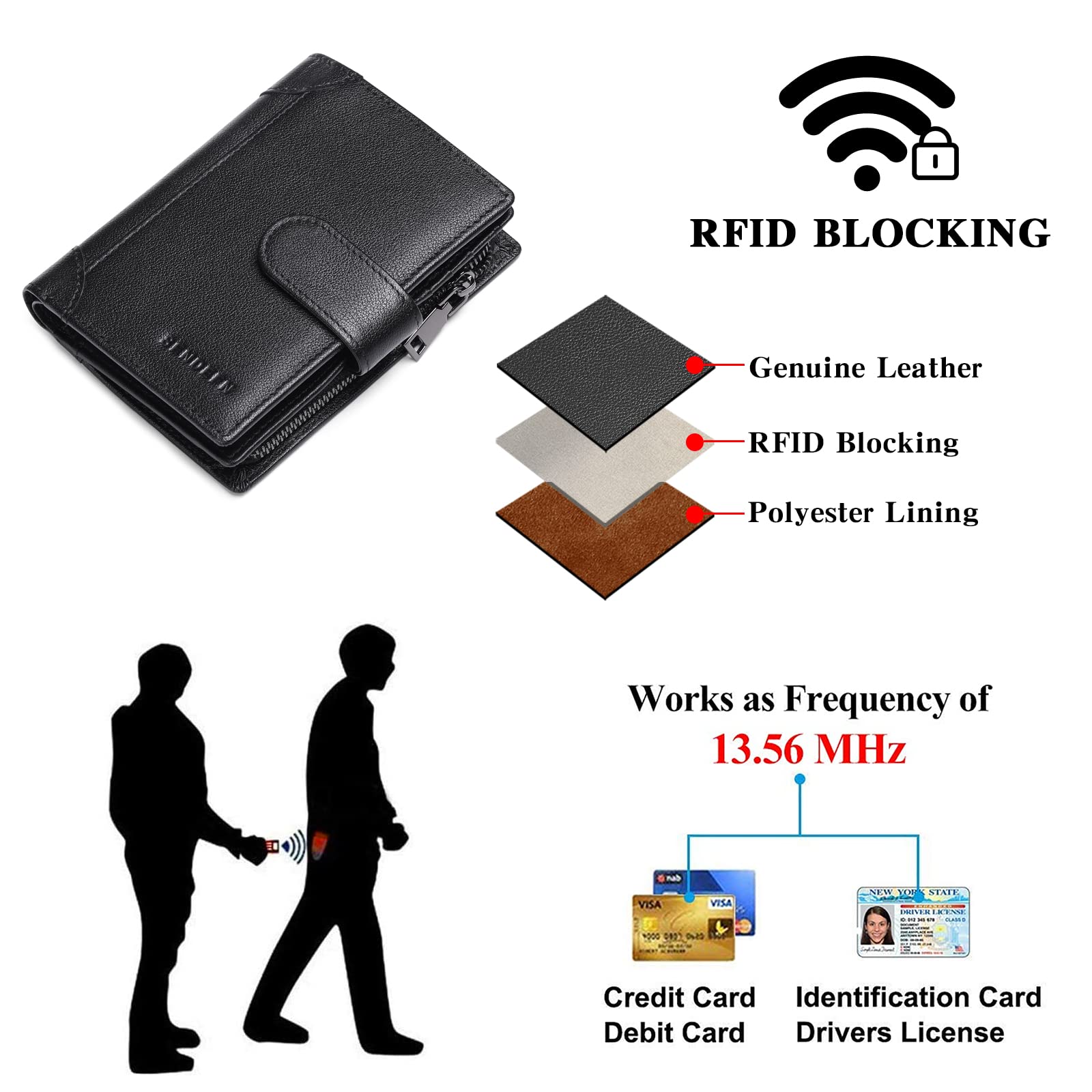 SENDEFN Geldbeutel Herren RFID-Schutz Herren Geldbörse Leder Multifunktionale Geldbörsen, Ausweis & Kartenhüllen für Herren 3