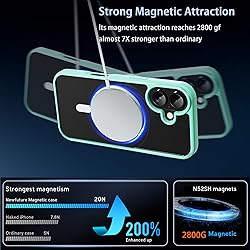 EUMADOVE Classic Hybrid Magnetic iPhone 17 Case