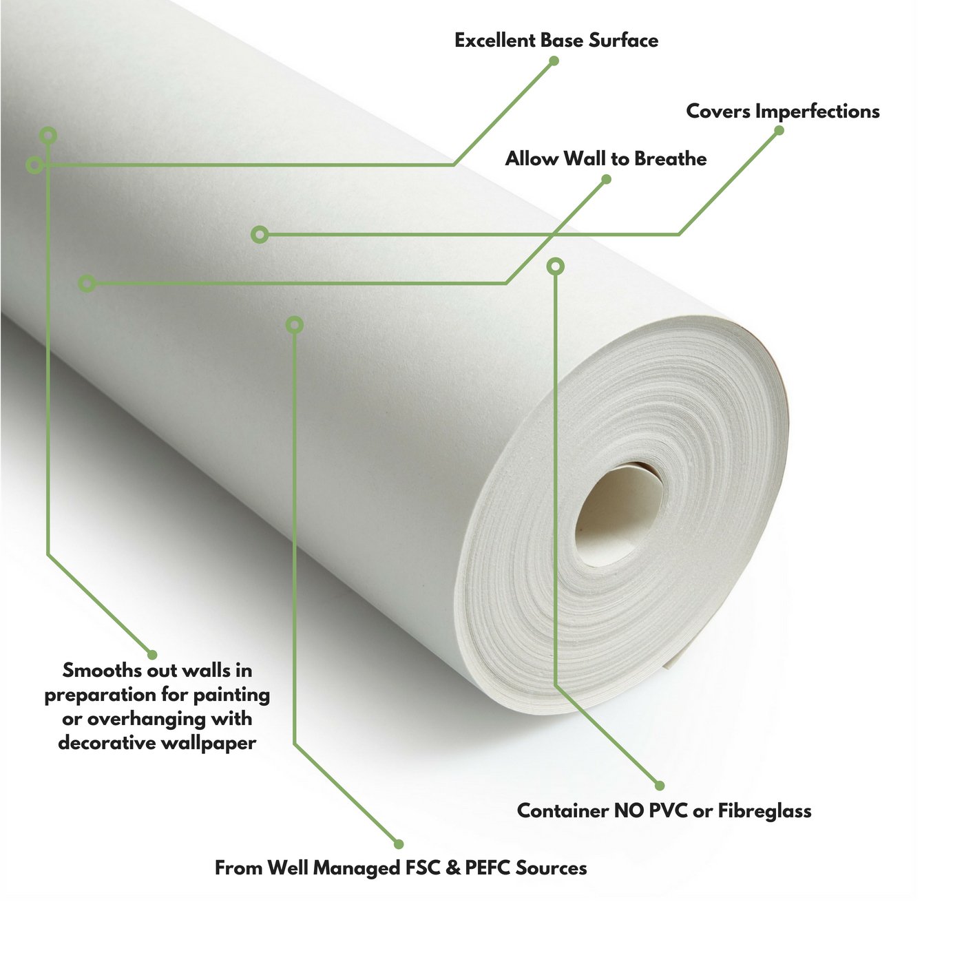 Бумага под обои для выравнивания стен