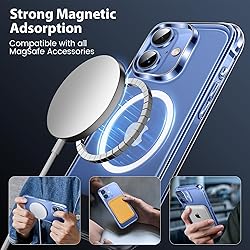 Mkeke Magnetic Clear Case for Phone 17, Compatible