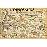 Studio B Laminated Smithsonian- Dinosaurs Info Chart Poster 36 x 24in