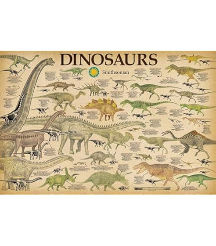 Hajime Sorayama 2G Dinosaur Poster Poster Poster : Amazon.ca: Home