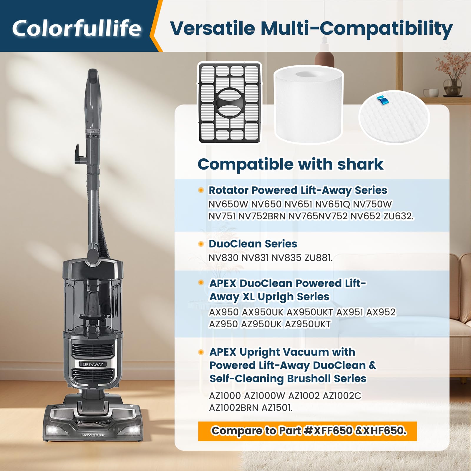 NV752, AZ1002 Filters for Shark Rotator Powered Lift-Away Vacuum NV650, NV650W, NV651, NV652, NV750W, NV751, NV752 NV831, NV835, AX950, AX951, AX952, ZU632, AZ1000W, AZ1002, AZ1002BRN, XFF650 & XHF650