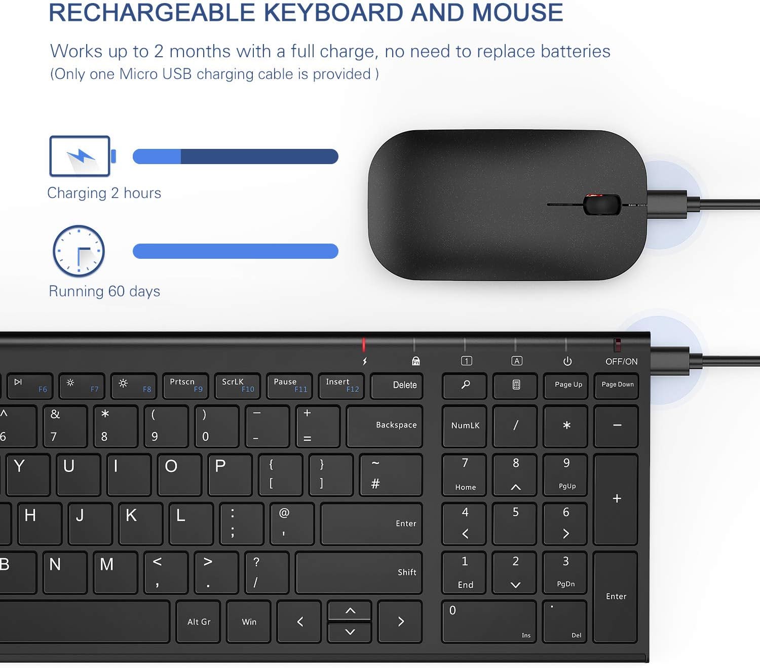 seenda WGJP-031B Wireless Keyboard Mouse Set - Image 3