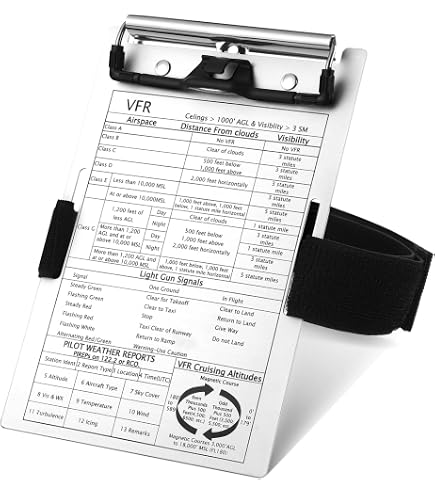 Amazon.com: Crystal Pilot Kneeboard to iPad Mini6,with VFR-IFR