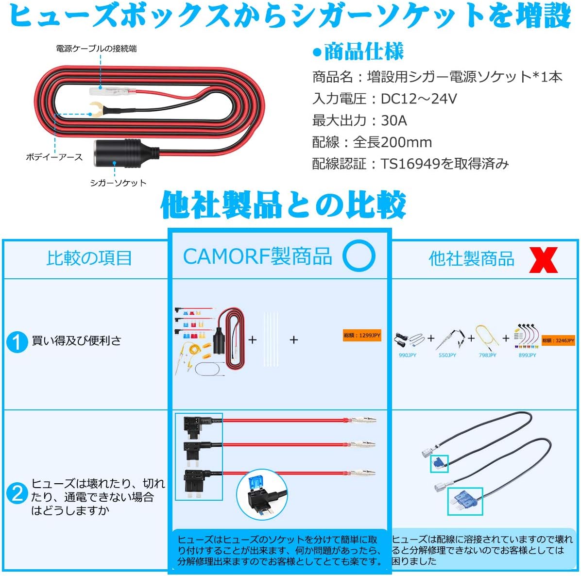 Amazon Camorf 年 増設用シガー電源ソケットセット ヒューズ電源取り出し配線 電源ソケット Dc12v Dc24v 配線ガイド 検電テスター Ts Ul Ce認証取得済み 品質保証付 ソケット分配器 車 バイク