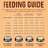 Scrumbles Natural Dry Dog Food 60% Free Run Chicken 7.5kg Gluten Free view 6