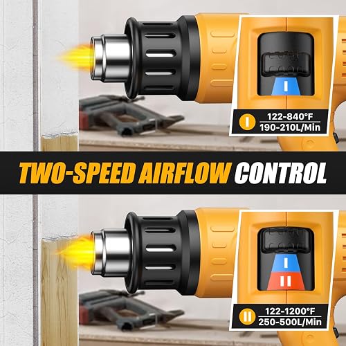 Cordless Heat Gun For Dewalt 20V Battery – 122°F To 1022°F, Digital LCD, Adjustable Temp/Airflow, 3 Nozzles (Battery Not Included)