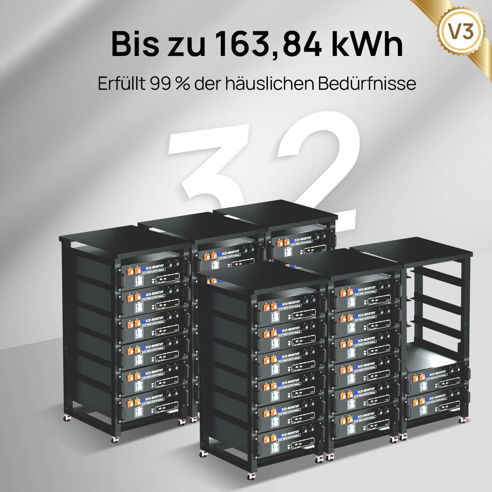 ECO-WORTHY LiFePO4 48V 100Ah V3 Bluetooth mit 100A BMS,5.12KWh 48V Lithiumbatterie Serverschrank Solarbatterie für Solaranlage Komplettset,Photovoltaikanlage,IEC 62619 4