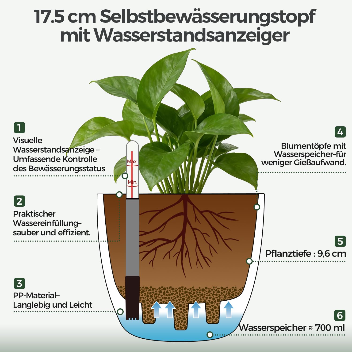 T4U 17,5cm Selbstbewässerungstopf Rund 2er, Kräutertopf für Basilikum Weiß 2