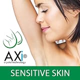 iWhite Axitrans Sensitive Extra Strength Antiperspirant Roll-On 20ml 36 Hour view 2