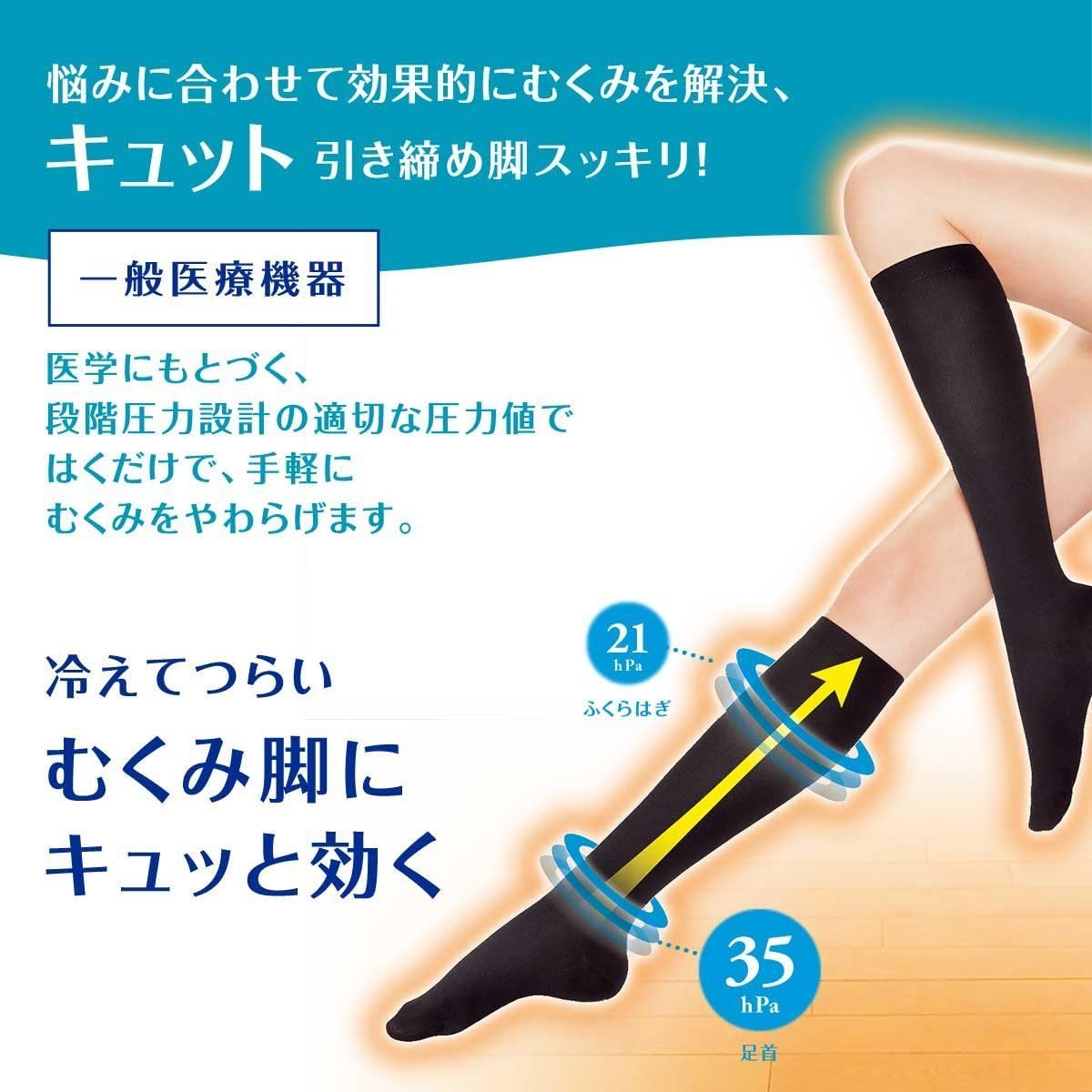 Amazon 一般医療機器 おうちでメディキュット リンパケア ソックス 高圧力タイプ M 着圧 加圧 血行改善 むくみケア 弾性 靴下 メディキュット 着圧ソックス